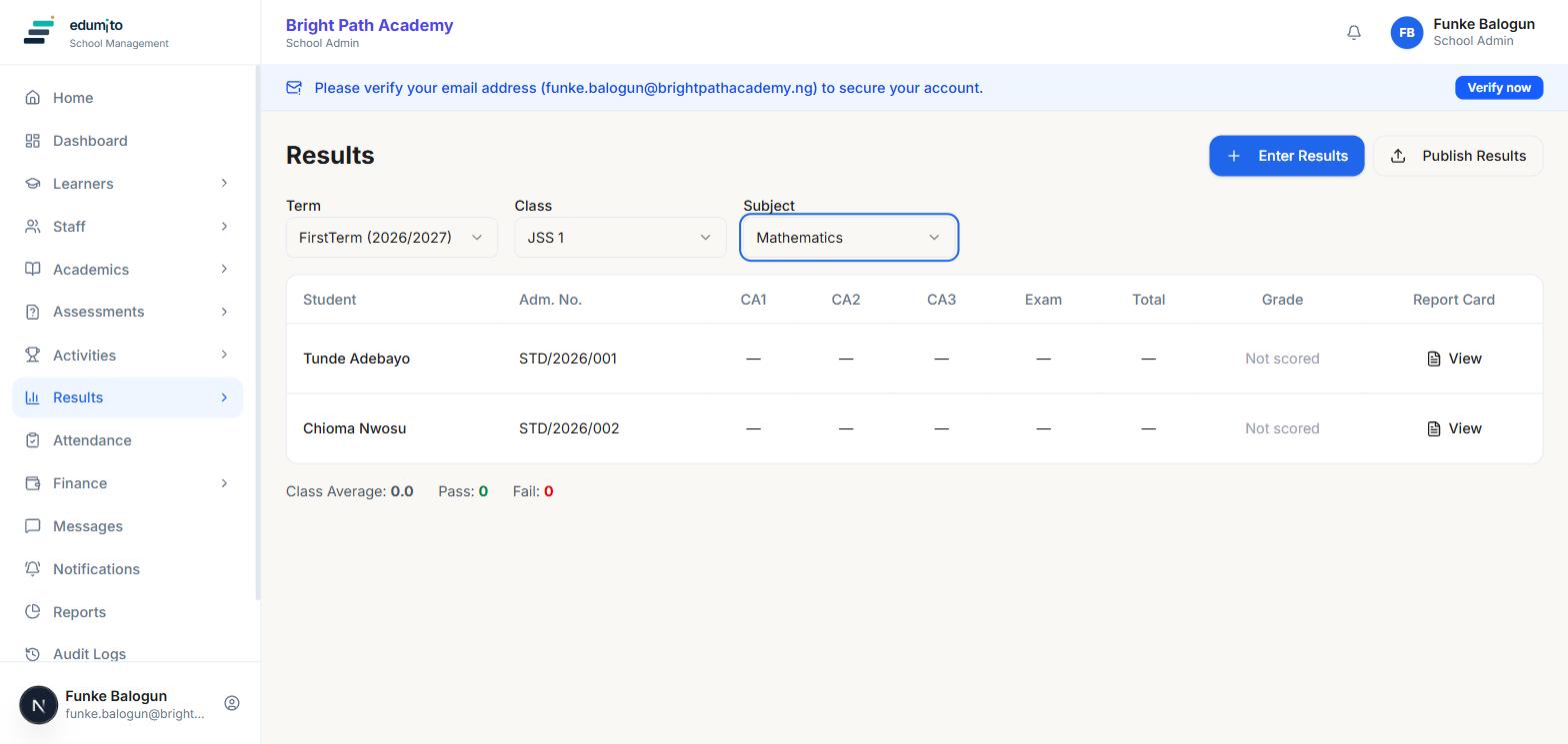 Results page with term, class and subject selected, showing two students not yet scored