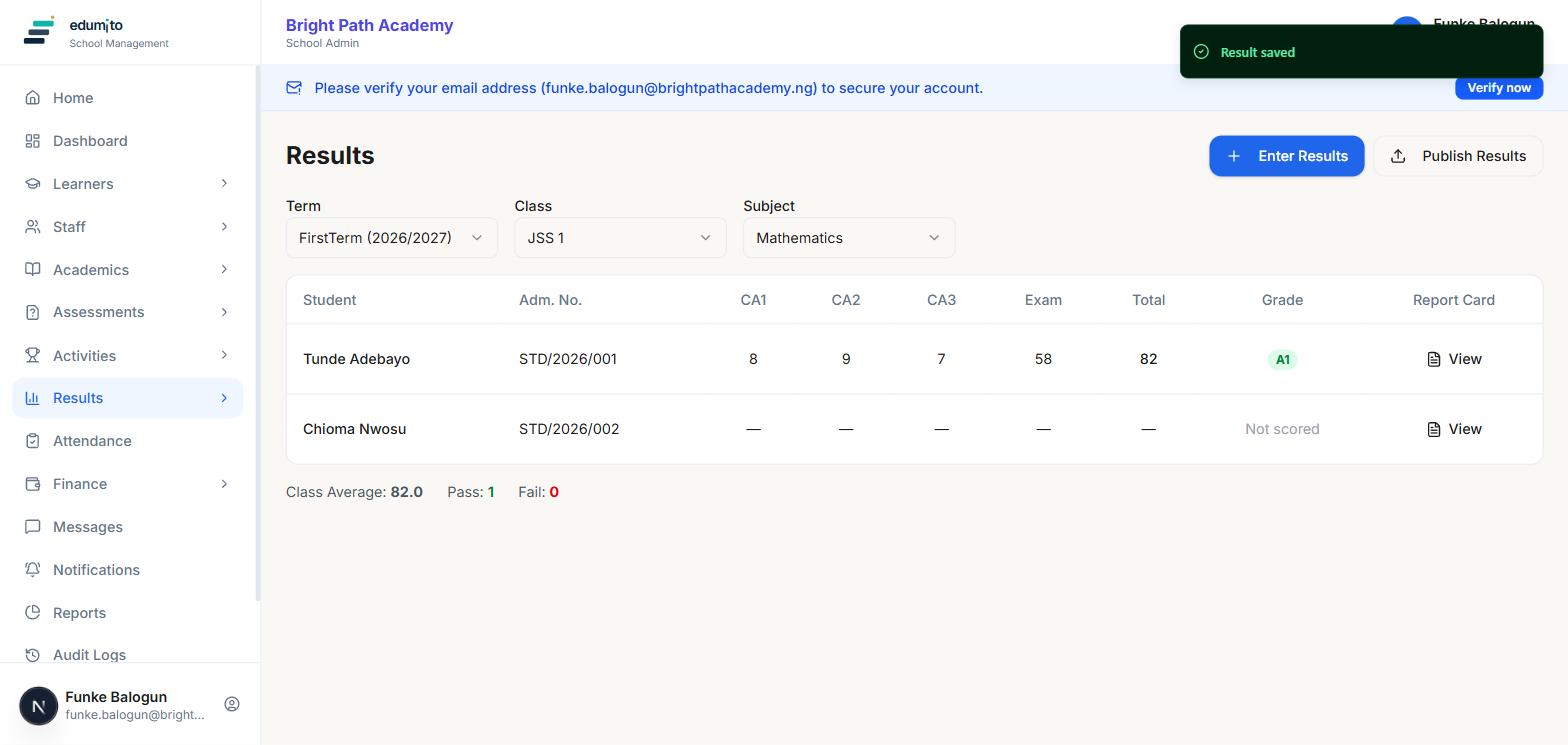 Results table showing a student's auto-computed total score and grade after saving