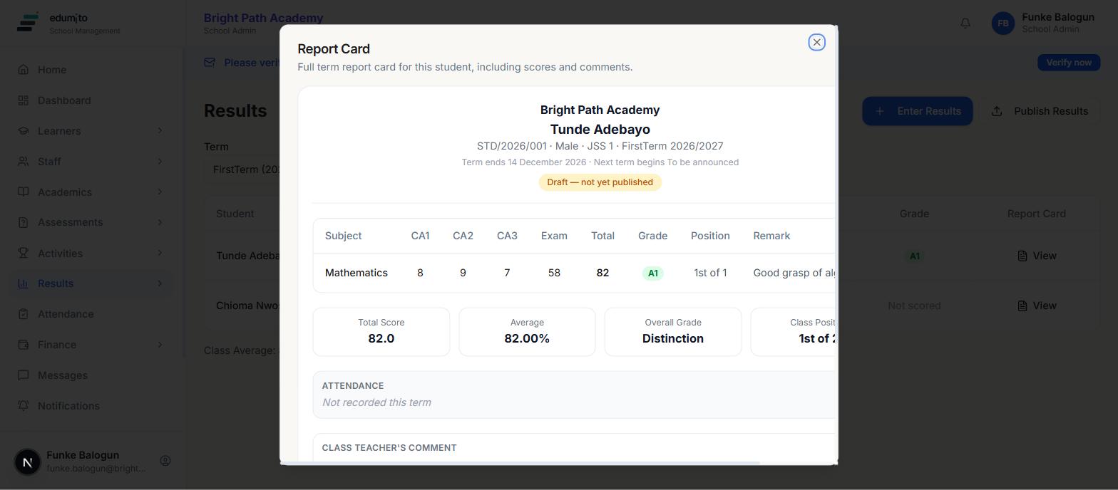 Full student report card showing subject scores, grade, average and a Draft status badge